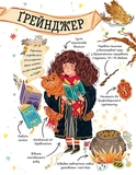 Міні-Поттери: Герміона Ґрейнджер. Изображение №6 Міні-Поттери: Герміона Ґрейнджер. Изображение №6