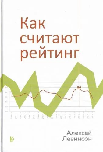 Как считают рейтинг. Левинсон Алексей. Дискурс Как считают рейтинг. Левинсон Алексей. Дискурс