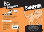 Факт или фейк? Вся правда о динозаврах. Изображение №5