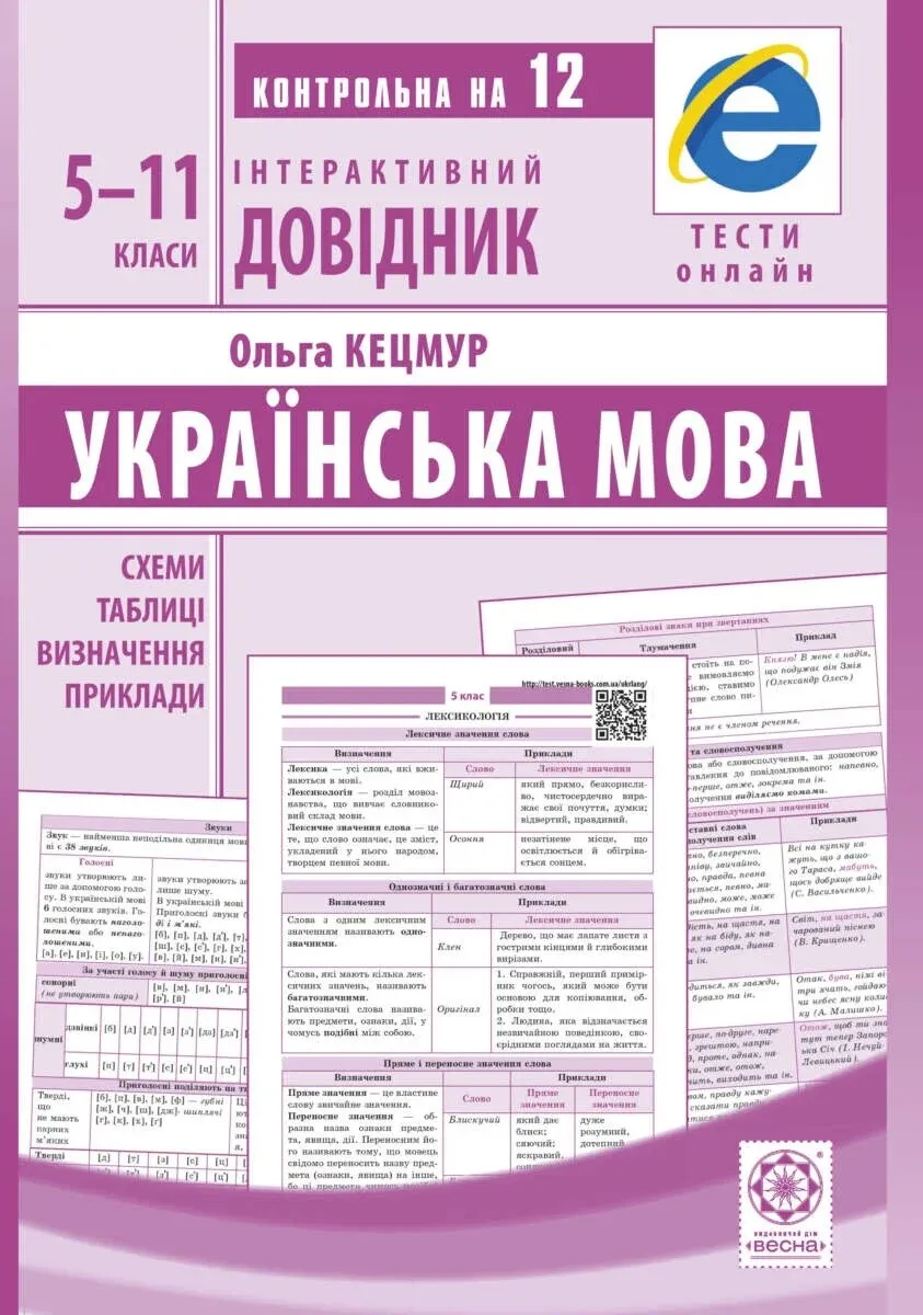 Українська мова. Схеми і таблиці. Визначення. Приклади. НУШ 5-11 класи Українська мова. Схеми і таблиці. Визначення. Приклади. НУШ 5-11 класи