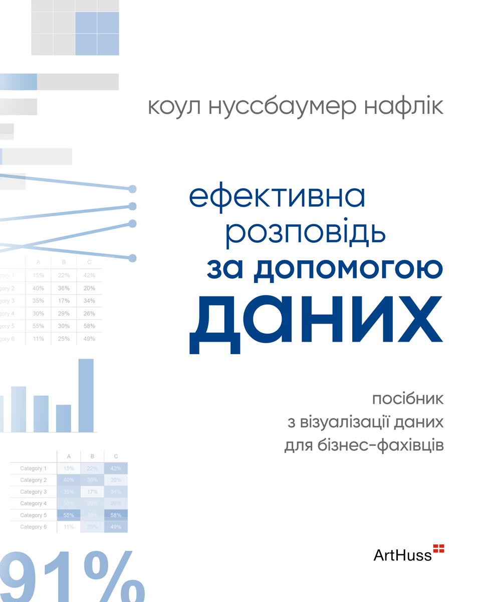 Ефективна розповідь за допомогою даних Ефективна розповідь за допомогою даних