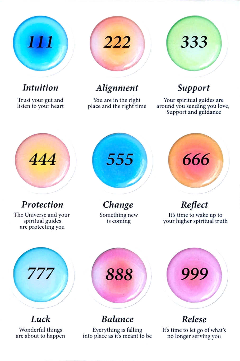 Стикерпак 3Д «Angel Numbers» Стикерпак 3Д «Angel Numbers»