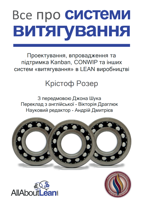 Все про системи витягування Все про системи витягування