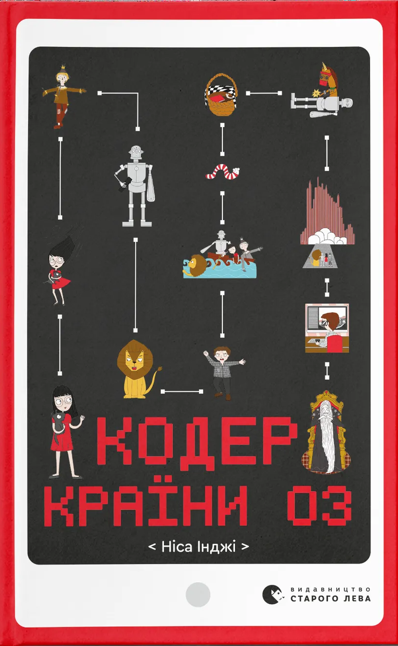 Кодер країни ОЗ Кодер країни ОЗ