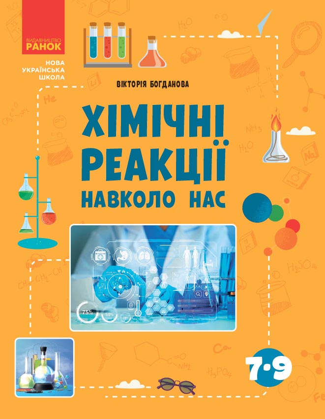 Хімічні реакції навколо нас Хімічні реакції навколо нас