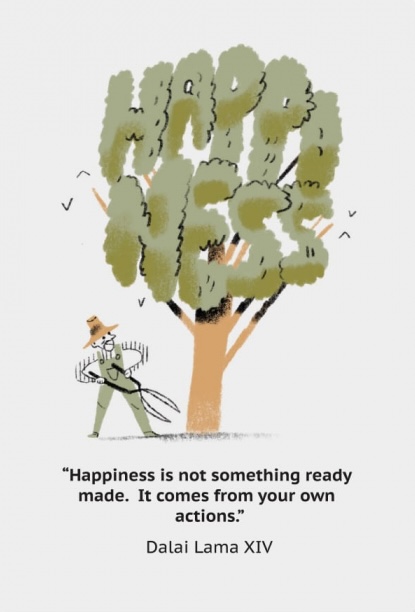 Магнітна листівка «Happiness» Магнітна листівка «Happiness»