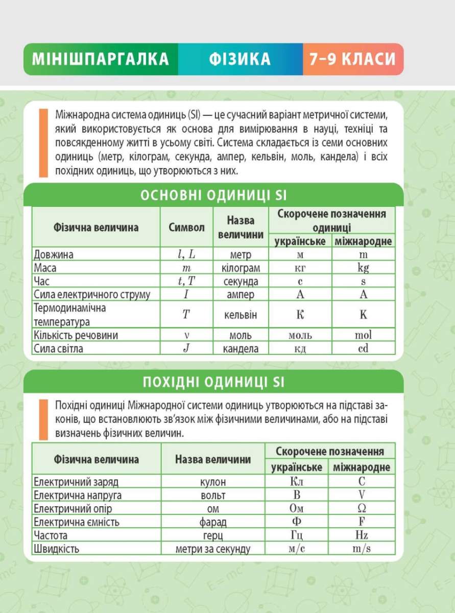 Шпаргалка. Фізика. 7-9 класи Шпаргалка. Фізика. 7-9 класи