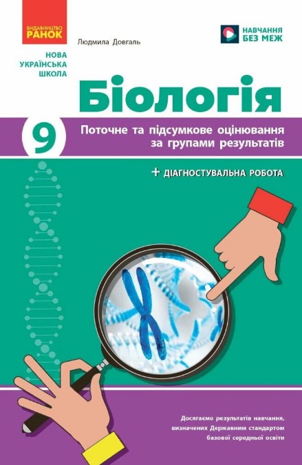 Біологія. 9 клас. Поточне та підсумкове оцінювання за групами результатів Біологія. 9 клас. Поточне та підсумкове оцінювання за групами результатів