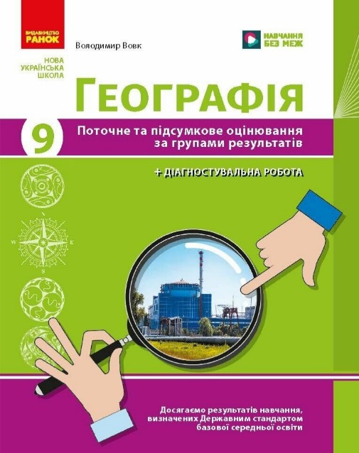 География. 9 класс. Текущее и итоговое оценивание по группам результатов География. 9 класс. Текущее и итоговое оценивание по группам результатов