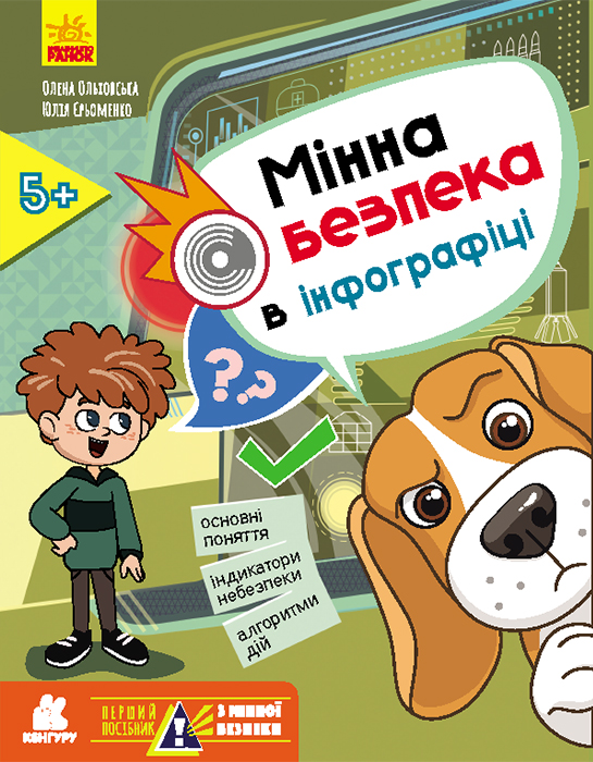 Мінна безпека в інфографіці Мінна безпека в інфографіці