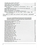 Історія України. Пам'ятки архітектури та образотворчого мистецтва, персоналії, основні дати і події. Тестові завдання у форматі ЗНО/НМТ 2027 Земерова Т.. Зображення №4