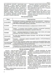 Биология. Комплексная подготовка к ВНО/НМТ 2027 Барна И., Павличенко А.. Изображение №4 Биология. Комплексная подготовка к ВНО/НМТ 2027 Барна И., Павличенко А.. Изображение №4