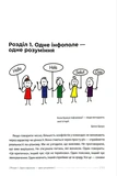 Антименеджер. SOFT SKILLS Guideline. Я та МИ. Рівень 2. Изображение №4