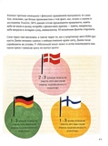 Мистецтво праці по-данськи. Як знайти щастя у роботі й за її межами. Зображення №9 Мистецтво праці по-данськи. Як знайти щастя у роботі й за її межами. Зображення №9